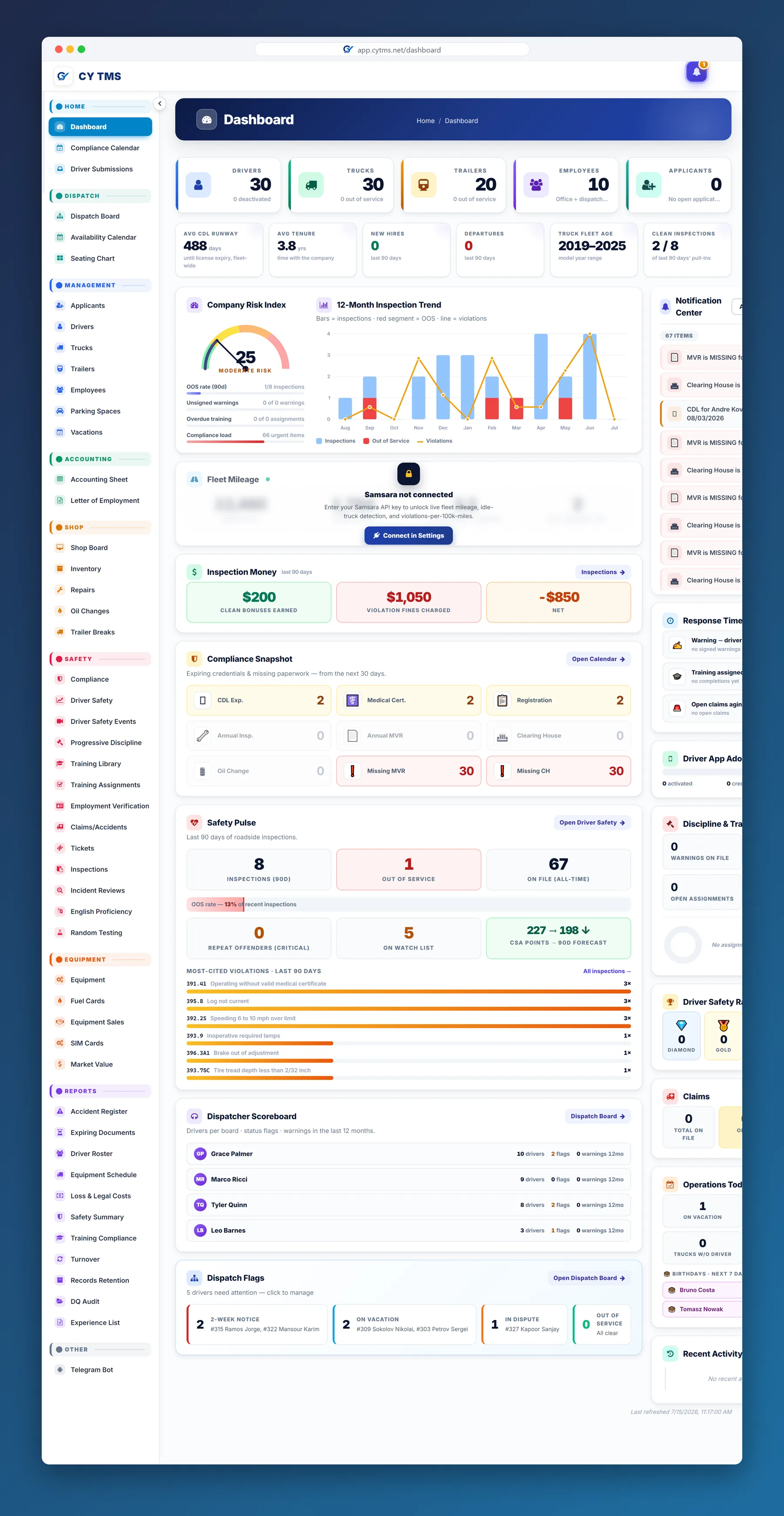 Dashboard